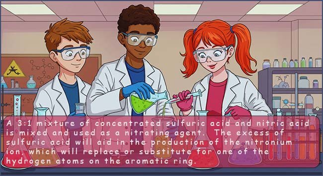 Image showing students preparing a nitrating mixture in the lab.